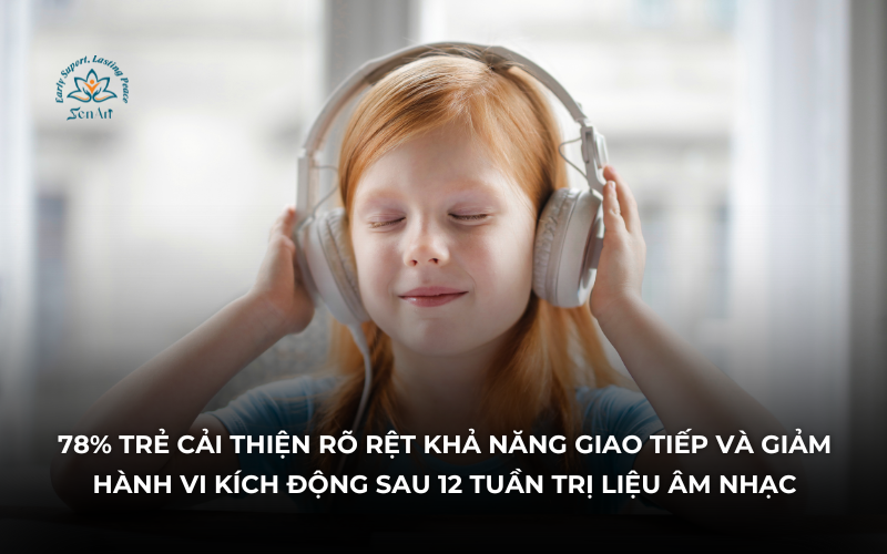 Loi-ich-cua-am-nhac-doi-voi-tre-tu-ky