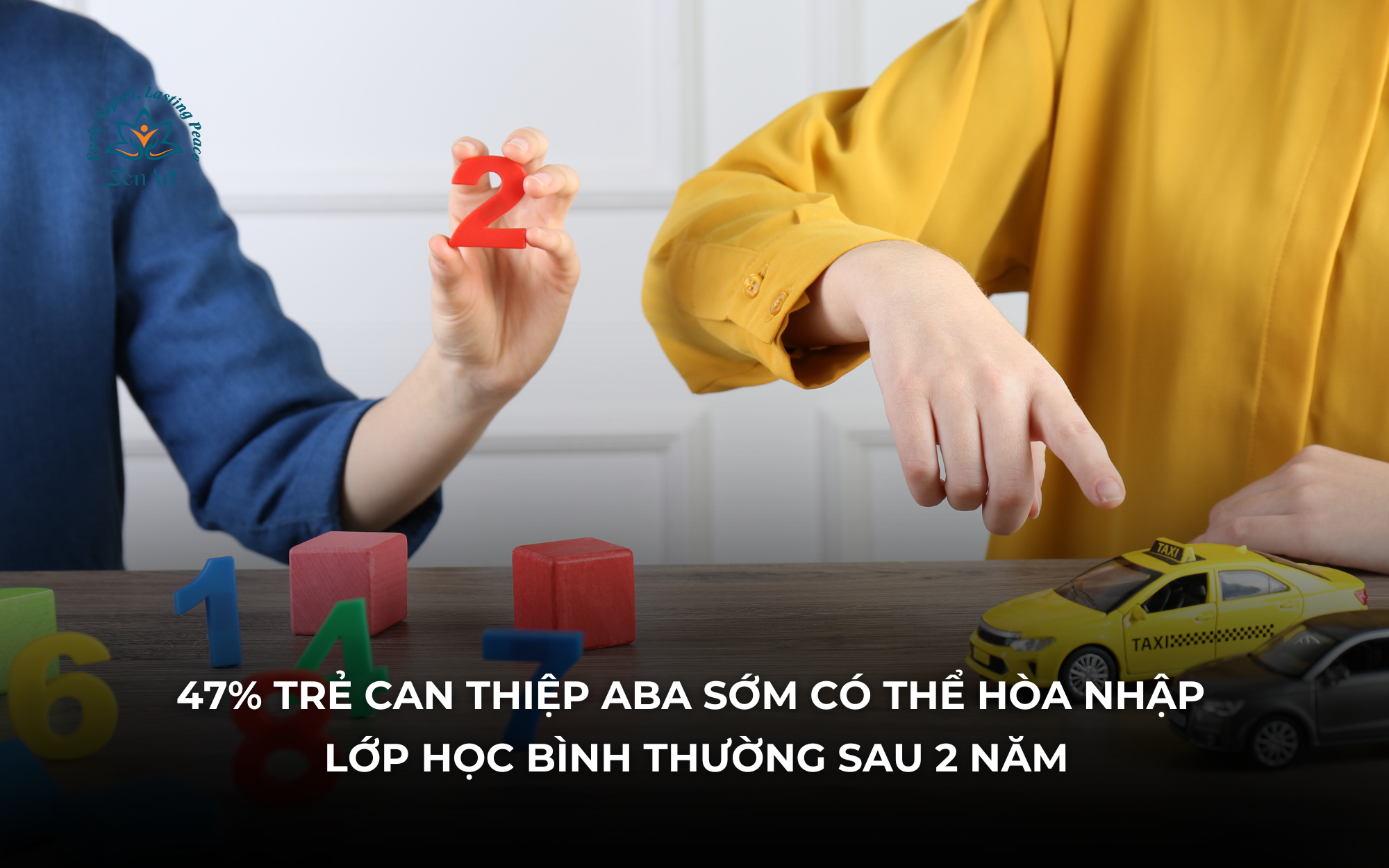 phuong-phap-ABA